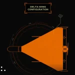 Drone warfare reaches Middle East as Iran-backed militias adopt Ukraine-style tactics