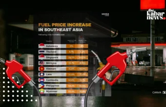 Fuel price surge across Southeast Asia, Indonesia holds steady