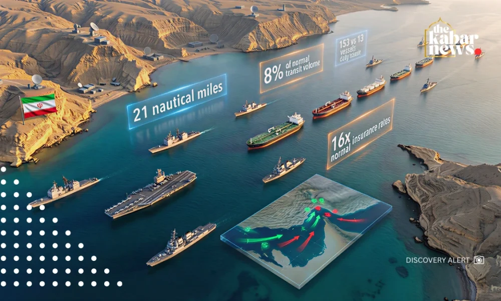 Fuel prices surge as Iran tightens control of the Strait of Hormuz