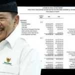More for management than beneficiaries? Baznas clarifies zakat allocation