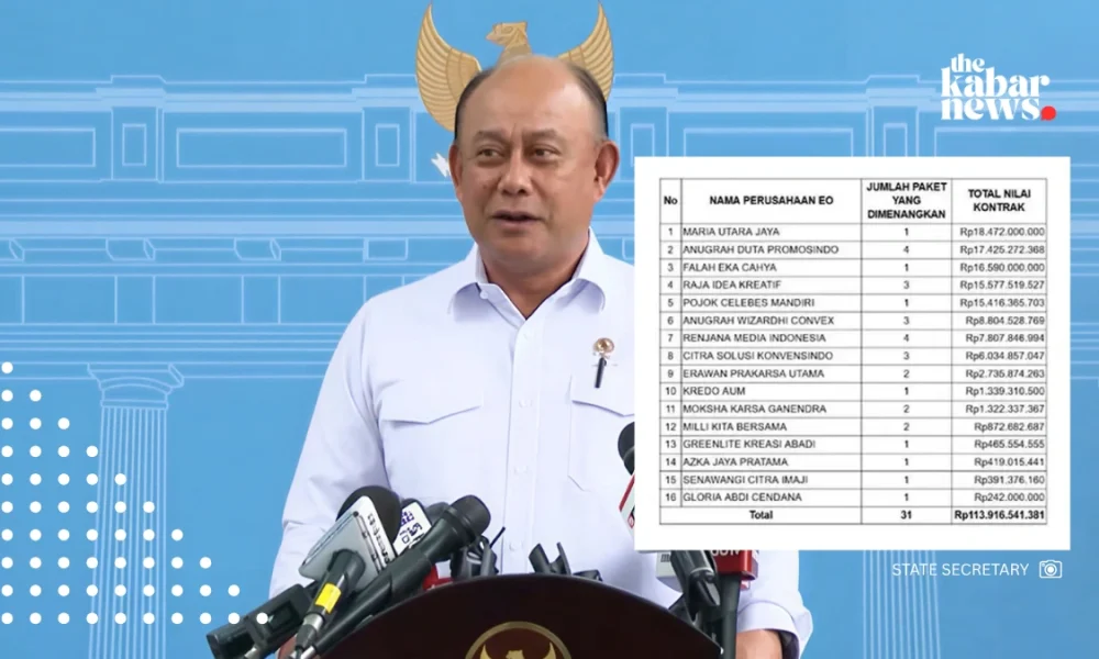 BGN defends Rp113 billion event organizer budget amid public scrutiny