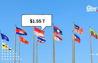 Indonesia dominates ASEAN economy in 2026 with $1.55 trillion GDP