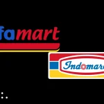 Retail giants clash: Alfamart or Indomaret—who dominates Indonesia?