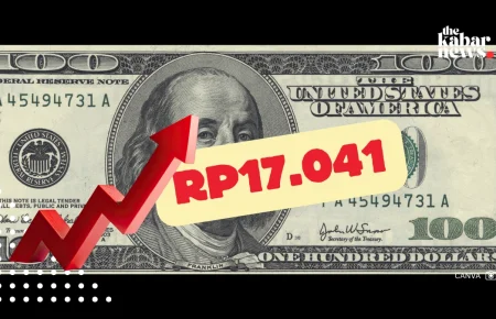 Rupiah hits record low at Rp17,041 as Hormuz crisis pushes oil prices higher