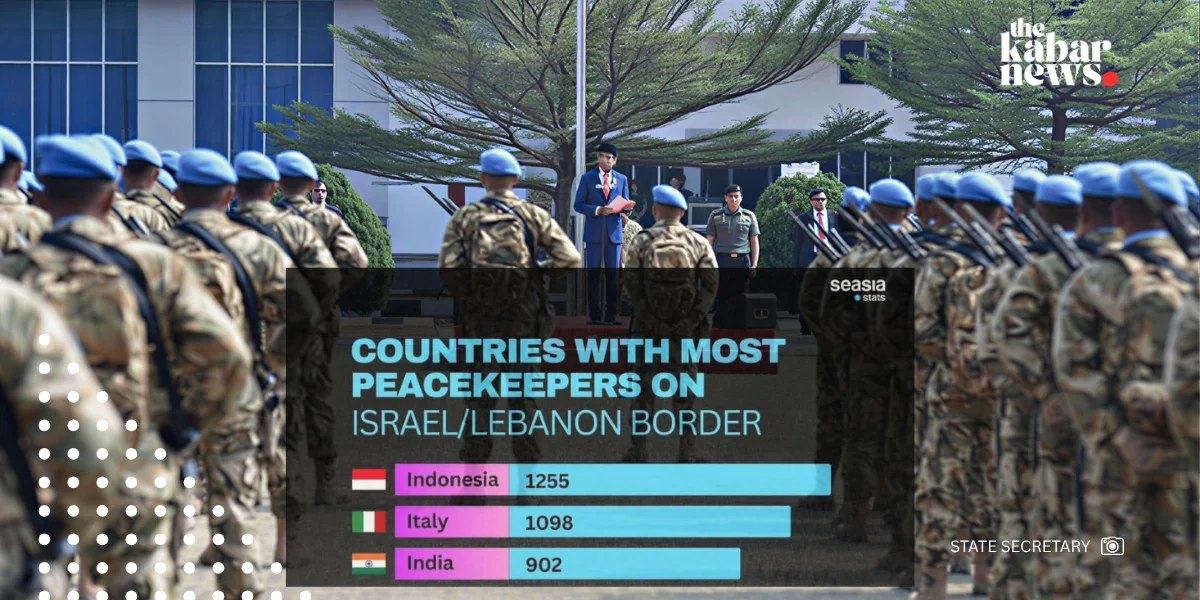 UN data shows Indonesia as the largest peacekeeping contributor in Lebanon