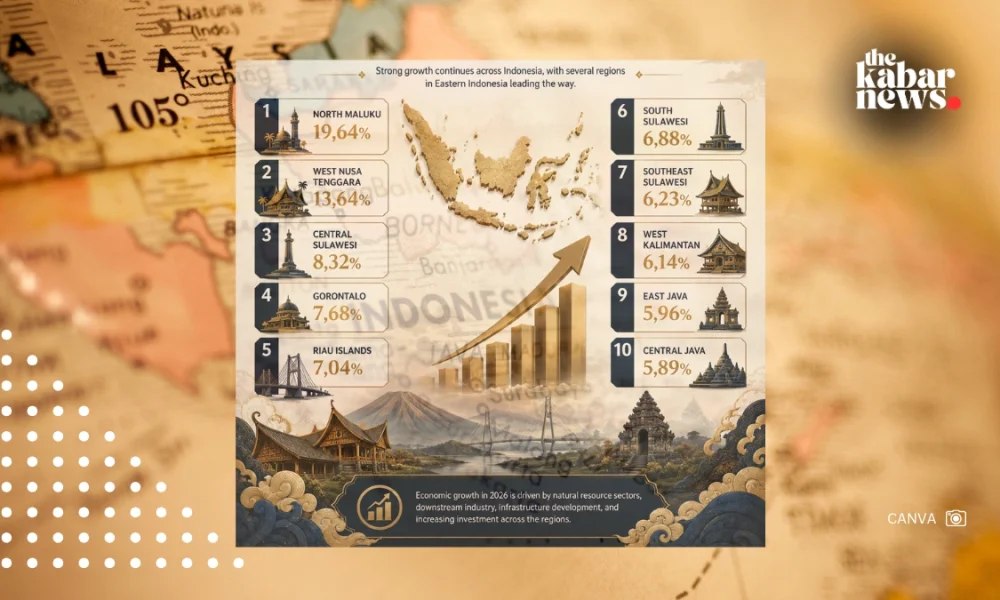 BPS reveals top 10 Indonesian provinces with the highest economic growth in 2026