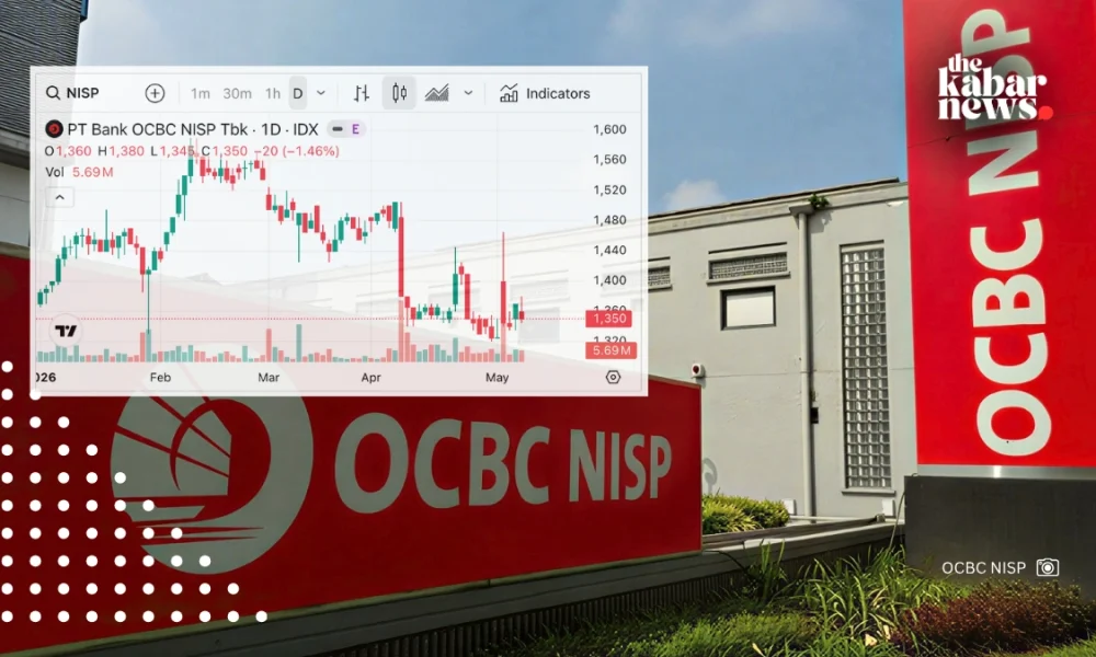 OCBC Indonesia signs deal to acquire HSBC’s retail and wealth banking business