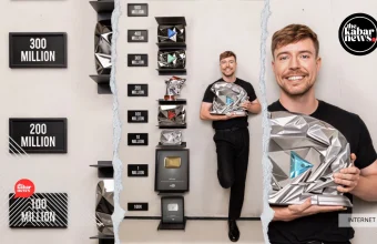 MrBeast becomes first YouTube creator to surpass 500 million subscribers