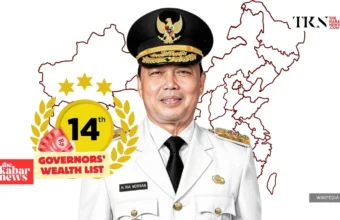 Ria Norsan ranks 14th in governors’ wealth list | The Kabar News