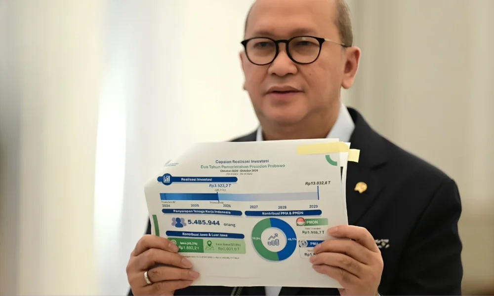 Prabowo’s first two years draw Rp 3.92 quadrillion | The Kabar News